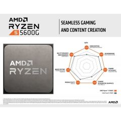 AMD RYZEN 5 5600X 3.7GHz 32MB Önbellek 6 Çekirdek AM4 7nm MPK İşlemci