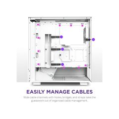 NZXT H5 Flow Edition ATX USB 3.2 Beyaz Mid Tower Kasa